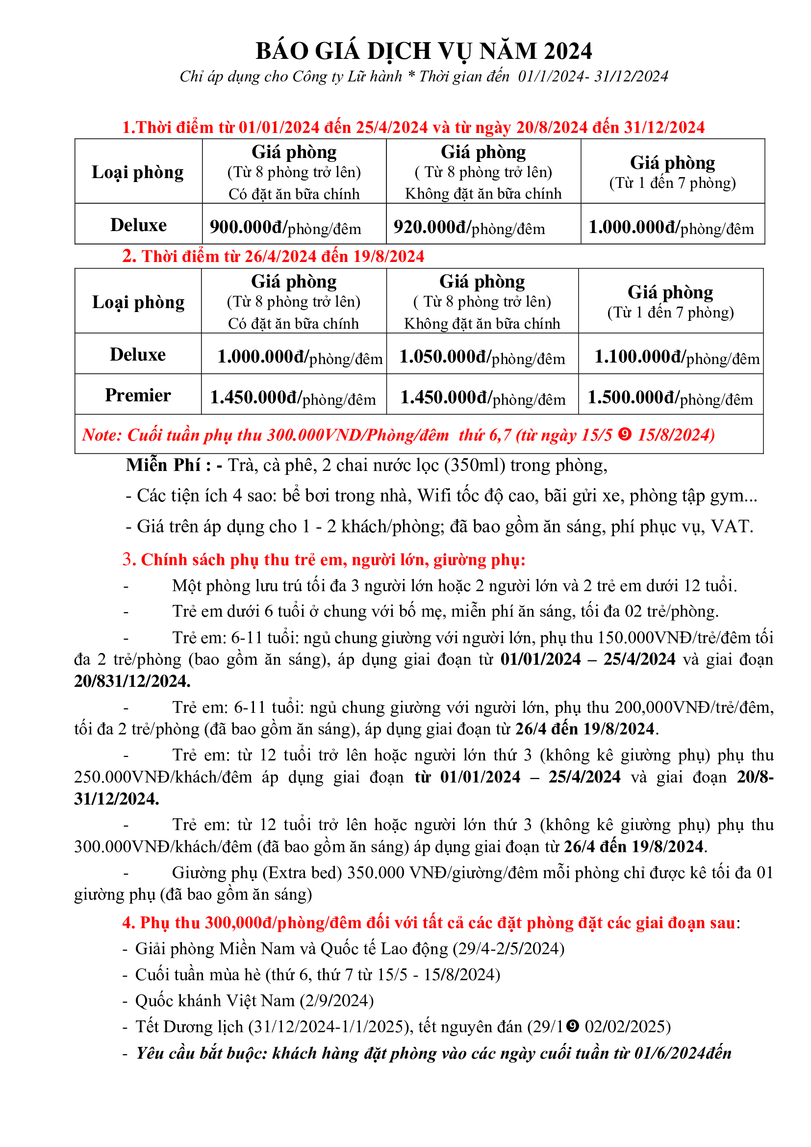 Khách sạn Peace Hotel Hạ Long