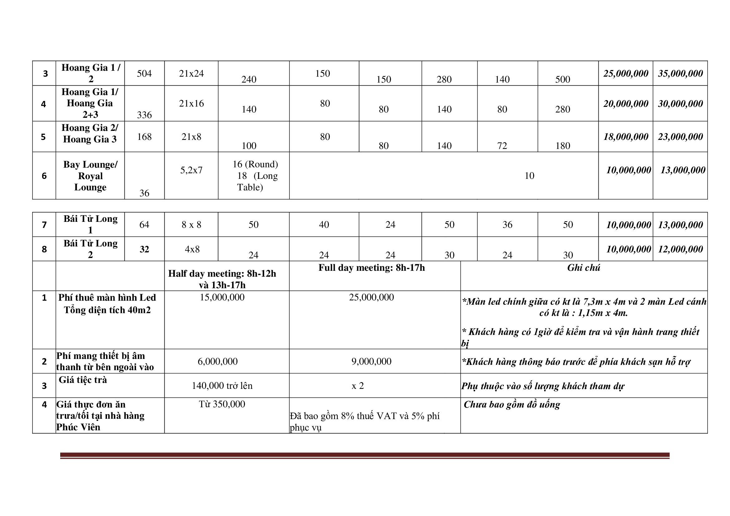 Khách sạn Hoàng Gia Hạ Long (Royal Halong Hotel)